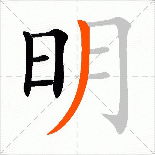 明