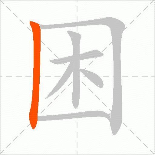 困