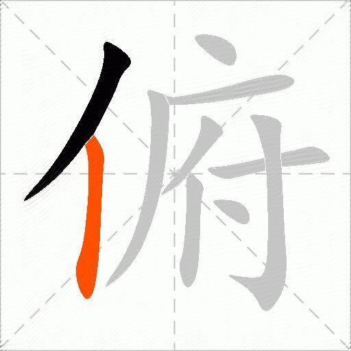 俯