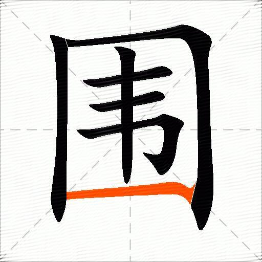 围