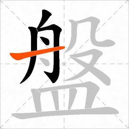 盤