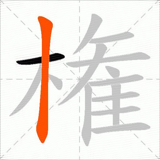 権