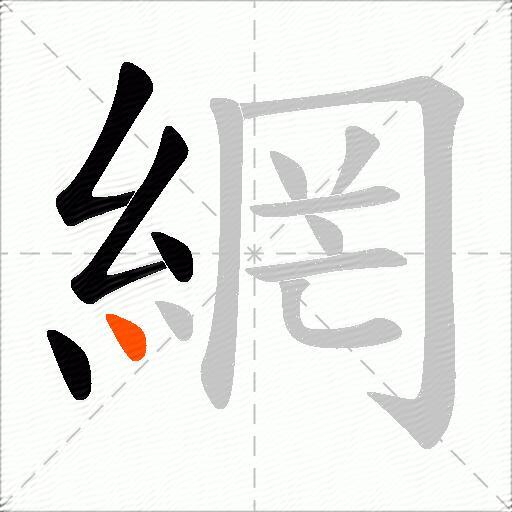 網