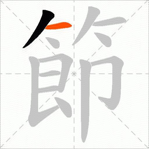 節