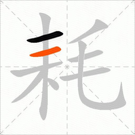 耗