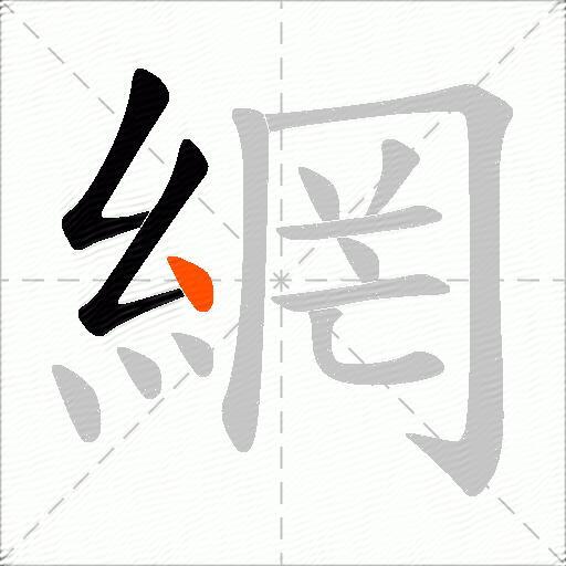 網