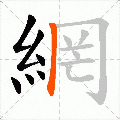 網