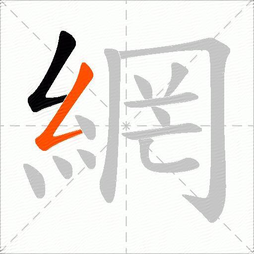 網