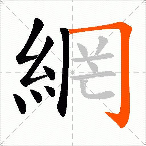 網