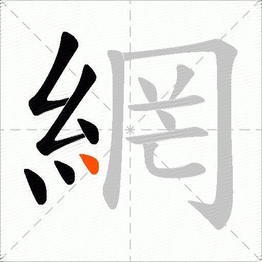 網