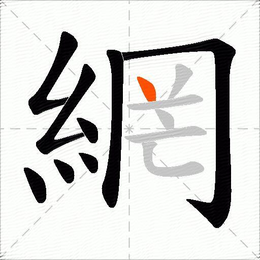 網