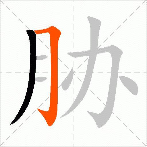胁