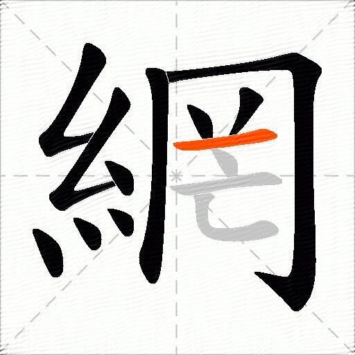 網