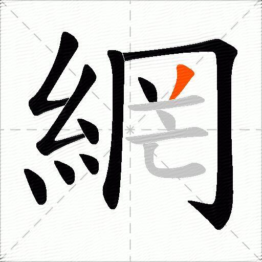 網
