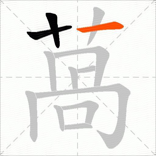 萵