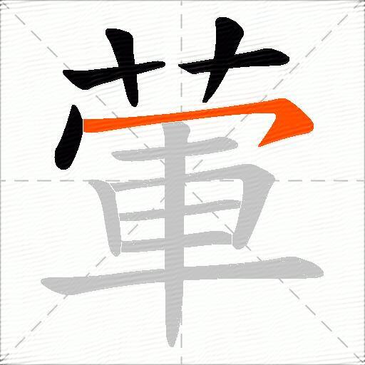 葷