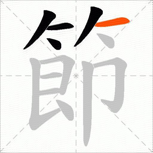 節