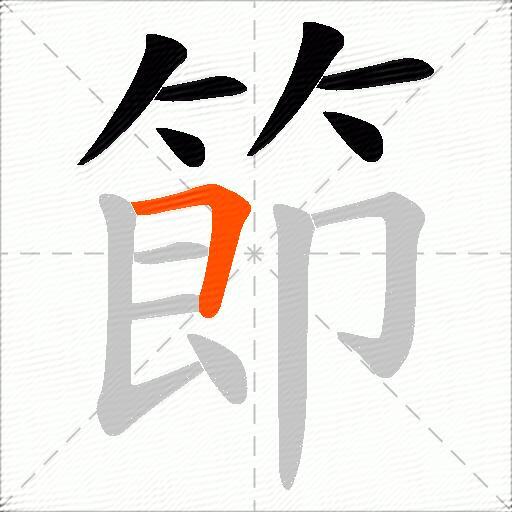 節