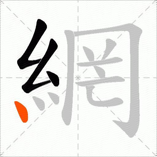 網