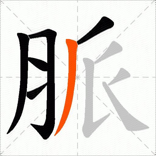 脈