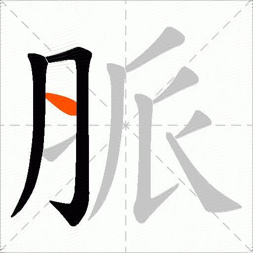 脈