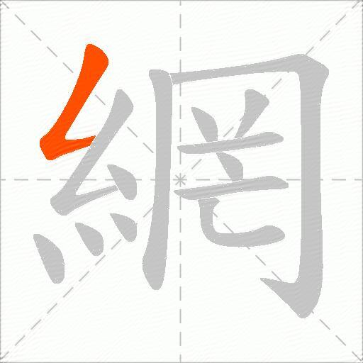 網