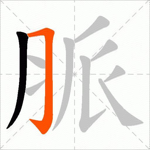 脈