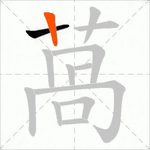 萵