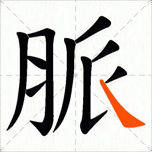 脈