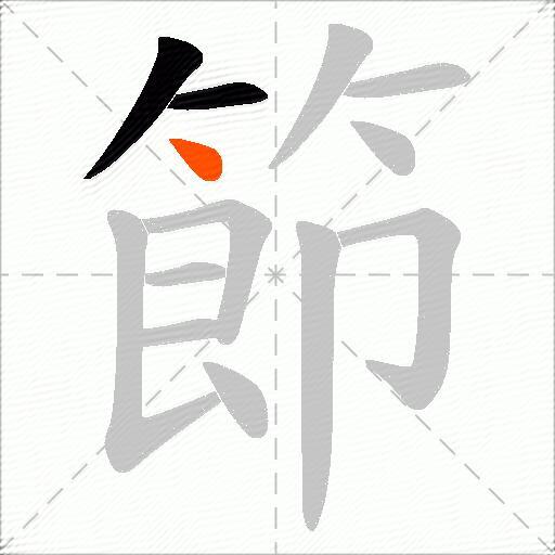 節