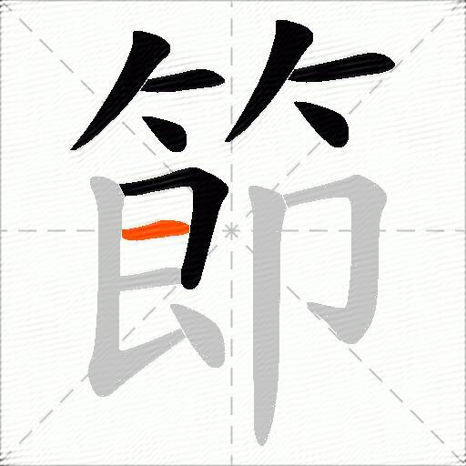 節