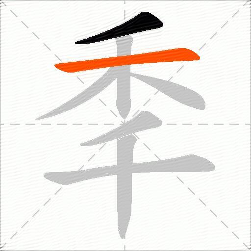 秊
