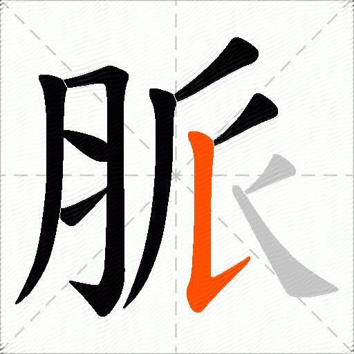 脈