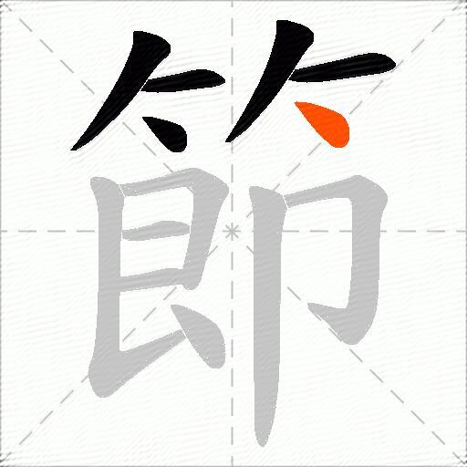 節