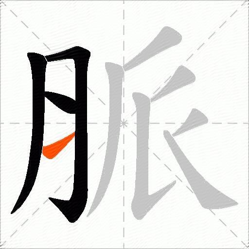 脈