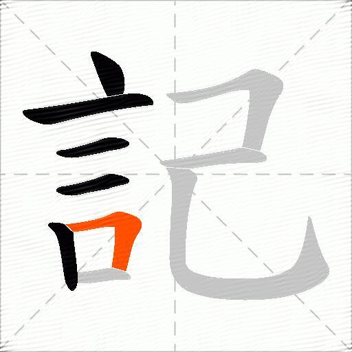 記