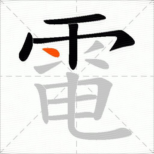 電