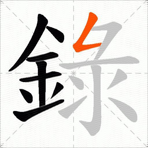 錄