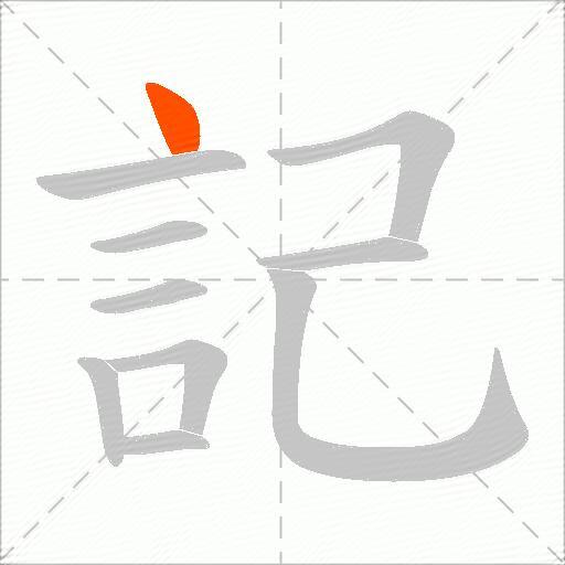 記