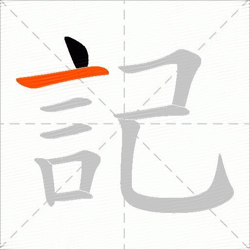 記
