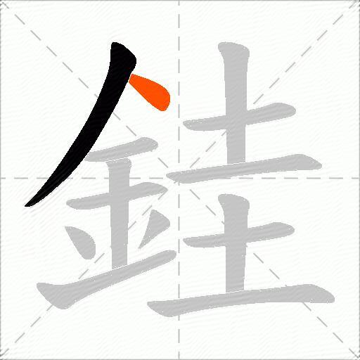 銈