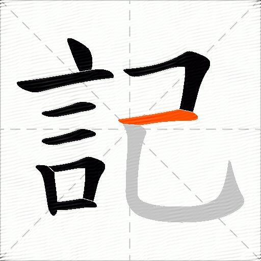 記