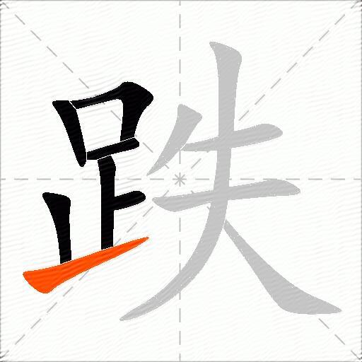 跌