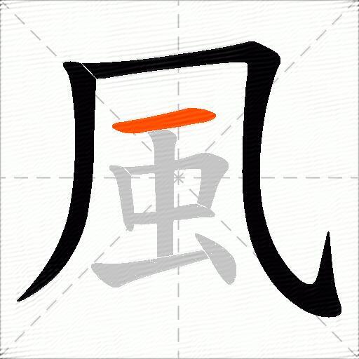 風