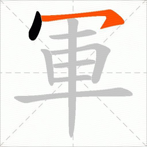 軍
