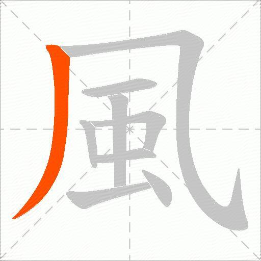風