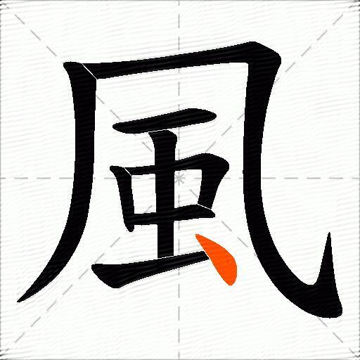 風