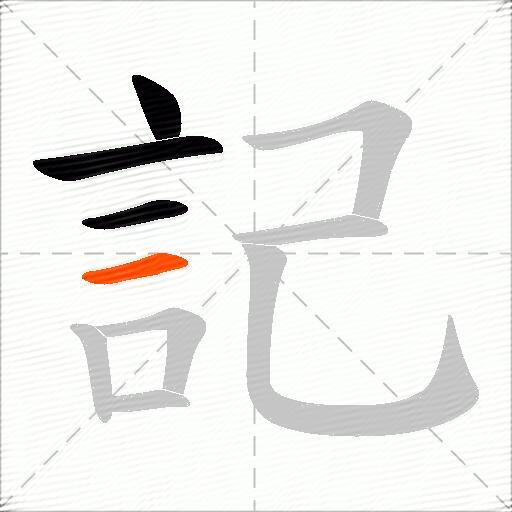 記