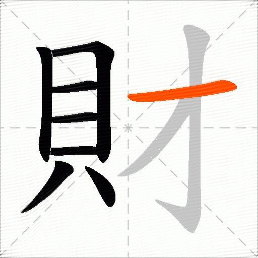 財