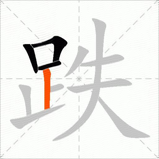 跌